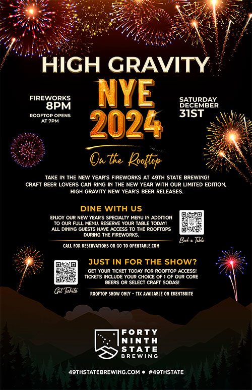 High_Gravity_NYE2024_11x17-copy-2